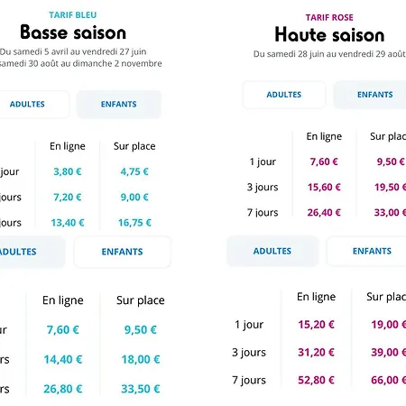 Mobile Myosotis Siblu 营地